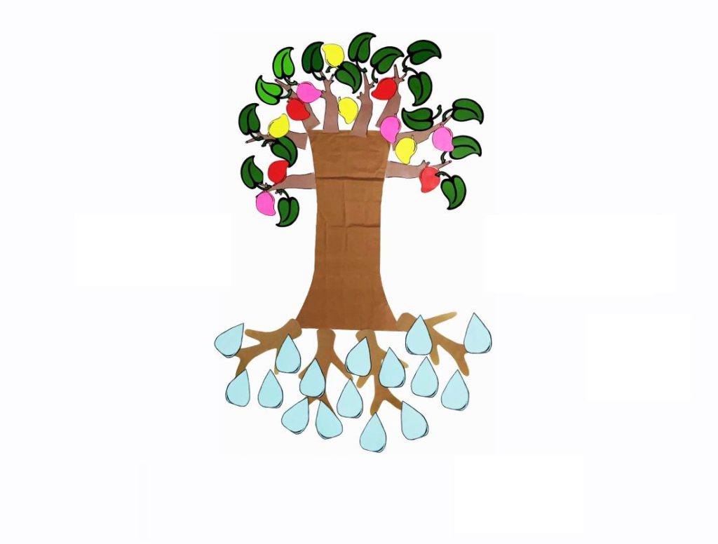 Relationship Tree (electronic resource) – Online Shop – SHQ