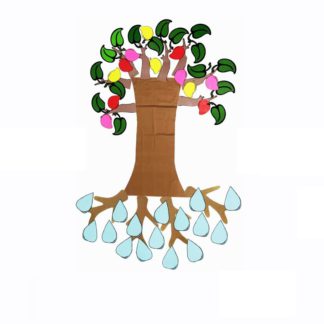 Relationship Tree (electronic resource)